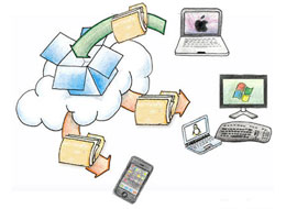 Staying Organized With Dropbox