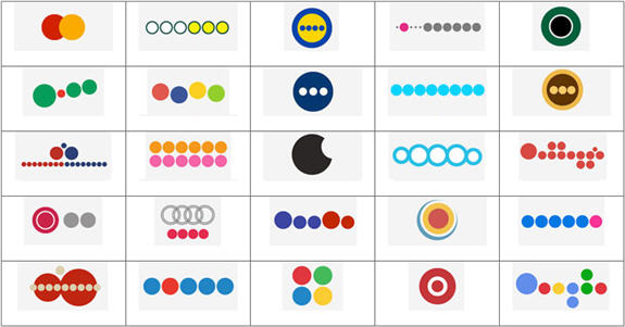 Logo Identity and Recognition