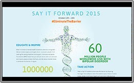 International Bipolar Foundation