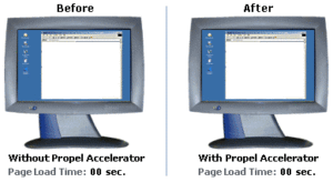 slow loading website